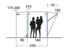 Outwell Newburg 160 Air Drive Away Awning 14 Outwell Newburg 160 Air Drive Away Awning -Camping Products Store 111170 newburg 160 air drawing other5