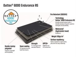 Outwell Springville 6SA Tent (2023) -Camping Products Store 111277 springville 6sa feature photo26