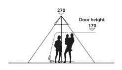 Easy Camp Moonlight Tipi Tent -Camping Products Store 120381 moonlight tipi drawing other4