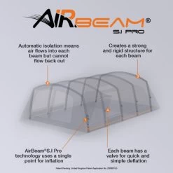 Vango Airbeam Vango Anantara IV TC 650xl Air Tent (2023) -Camping Products Store airbeam sipro web graphic ana