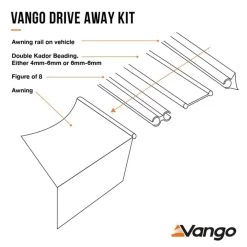 Vango Airbeam Vango Galli III Air Tall Awning (2022) -Camping Products Store drive away kit explainer 1 4