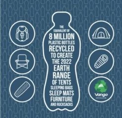 Vango Airbeam Vango Joro Air 450 Eco Dura Tent Package (2023) -Camping Products Store earth 8m sm 1