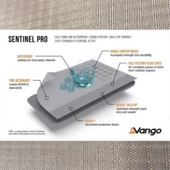 Vango Airbeam Vango Airhub Hexaway II Tall Awning (2022) -Camping Products Store fabric diagrams sentinel pro caravan awning