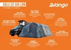 Vango Airbeam Vango Galli CC Air Low Awning (2023) -Camping Products Store galli cc air low 1