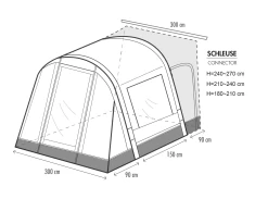 Westfield Hydra 320 Travel Smart Air Drive Away Awning (2021) -Camping Products Store hydra grafik01 1678283330245