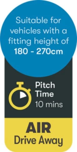 Westfield Hydra 320 Travel Smart Air Drive Away Awning (2021) -Camping Products Store hydra 9 midsize