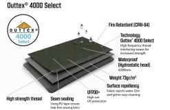 Outwell Parkdale 6PA Tent (2023) -Camping Products Store outtex4000 1