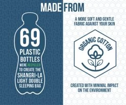Vango Shangri-La Light Double Sleeping Bag (2023) -Camping Products Store shangri la light double 1
