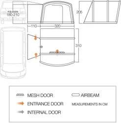 Vango Airbeam Vango Como Air Low Awning (180-210cm) (2023) -Camping Products Store vango 2019 awnings floorplan cove low