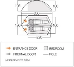 Vango Blade 200 Tent (2022) 11 Vango Blade 200 Tent (2022) -Camping Products Store vango 2019 tents floorplan blade pro 200