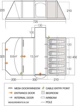 Vango Airbeam Vango Homestead II Air 650xl Tent -Camping Products Store vango 2021 tents floorplan homestead ii air 650xl v2 1